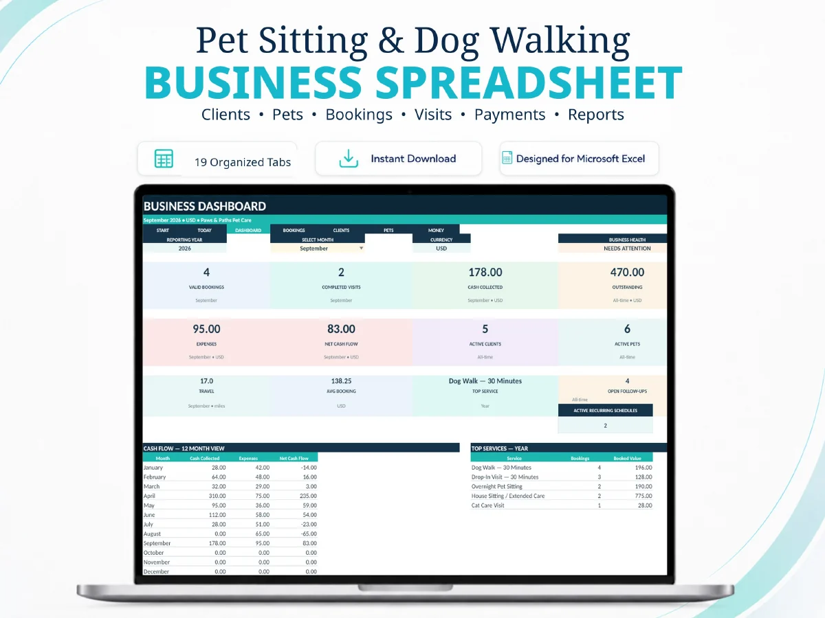 Real SellerFuture Pet Sitting and Dog Walking workbook dashboard