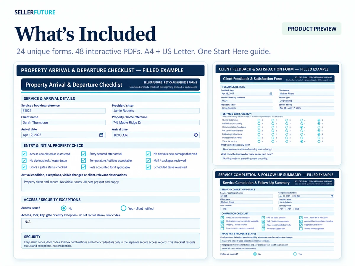 What is included in the Pet Care Operations and Client Experience Forms Toolkit