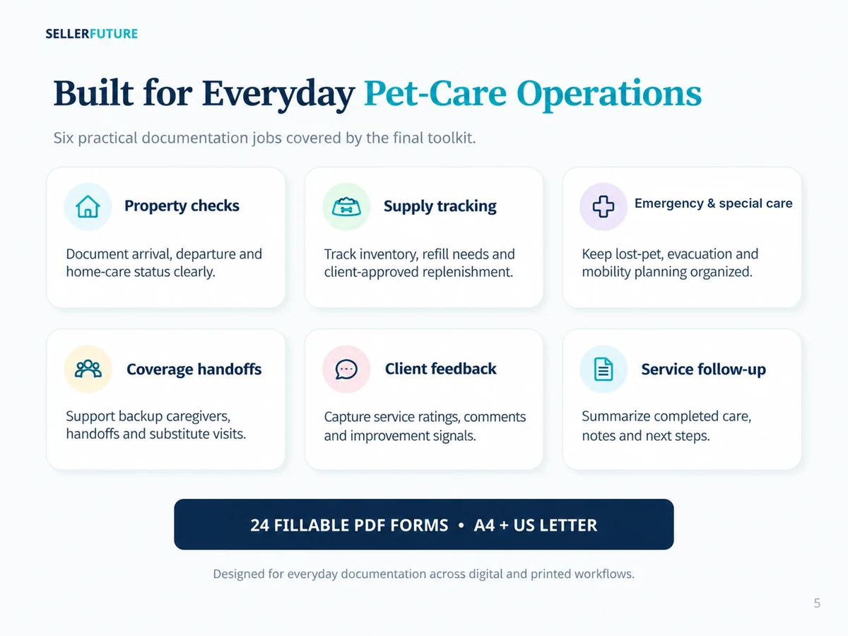 Real pet-care business uses for the operations and client experience toolkit