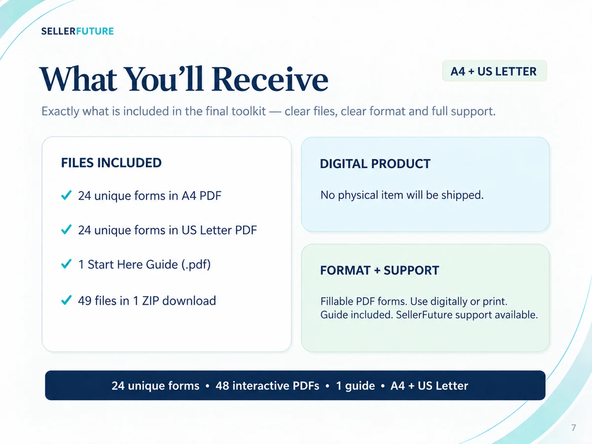 What buyers receive in the operations and client experience toolkit
