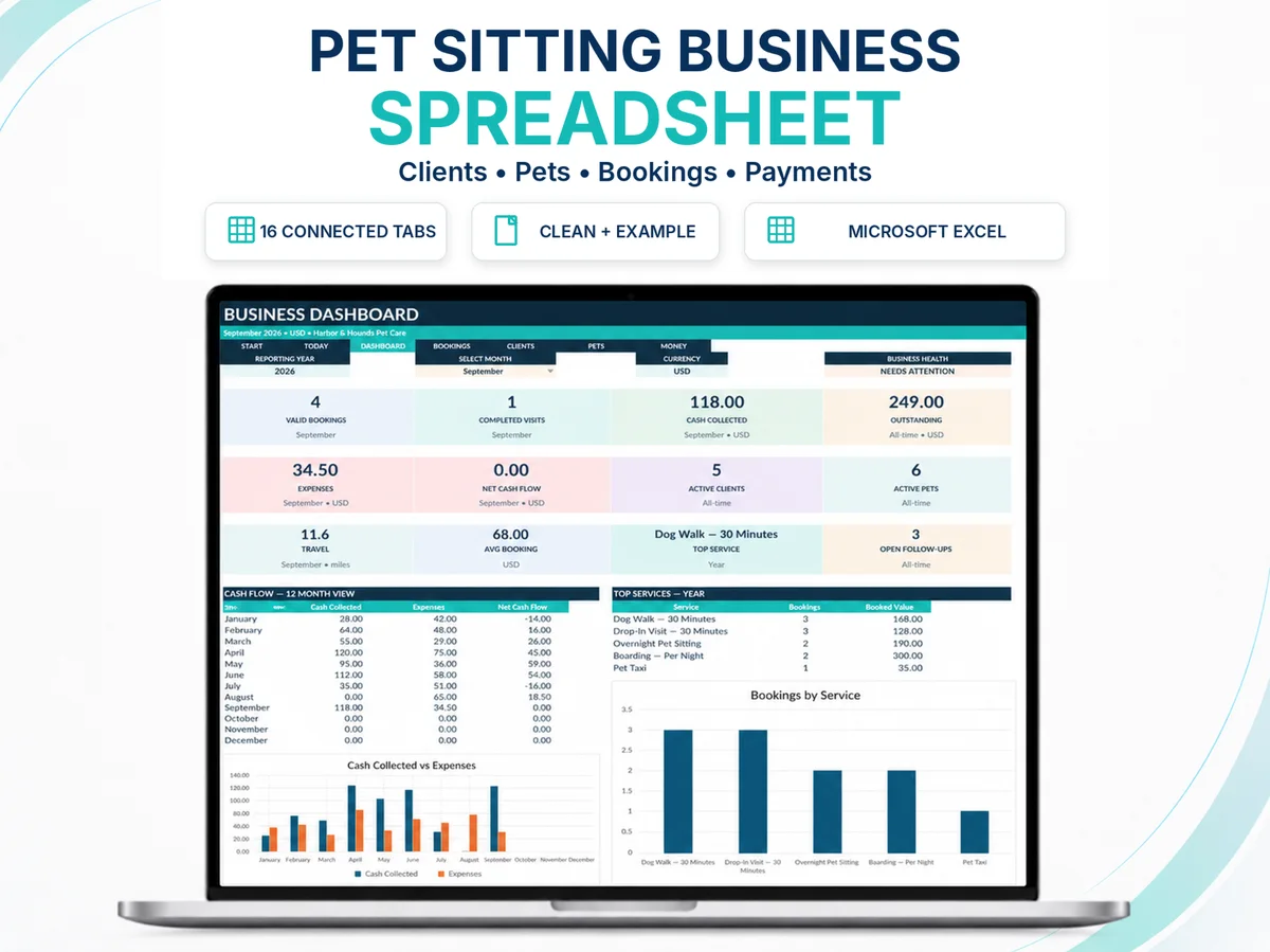 Pet Sitting Business Spreadsheet for Excel official SellerFuture product image
