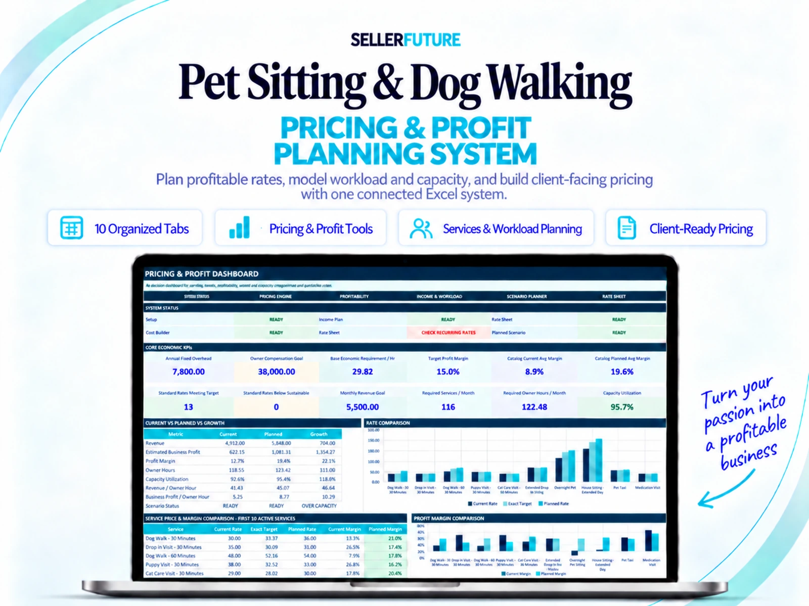 Pricing & Profit Planning System official SellerFuture product hero